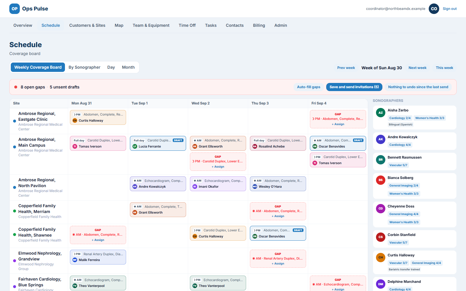 The Ops Pulse weekly coverage board, showing sites down the left, days across the top, assigned shifts, draft shifts, and open coverage gaps marked in red